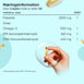 Omega-3 Fiskeolie 2000mg