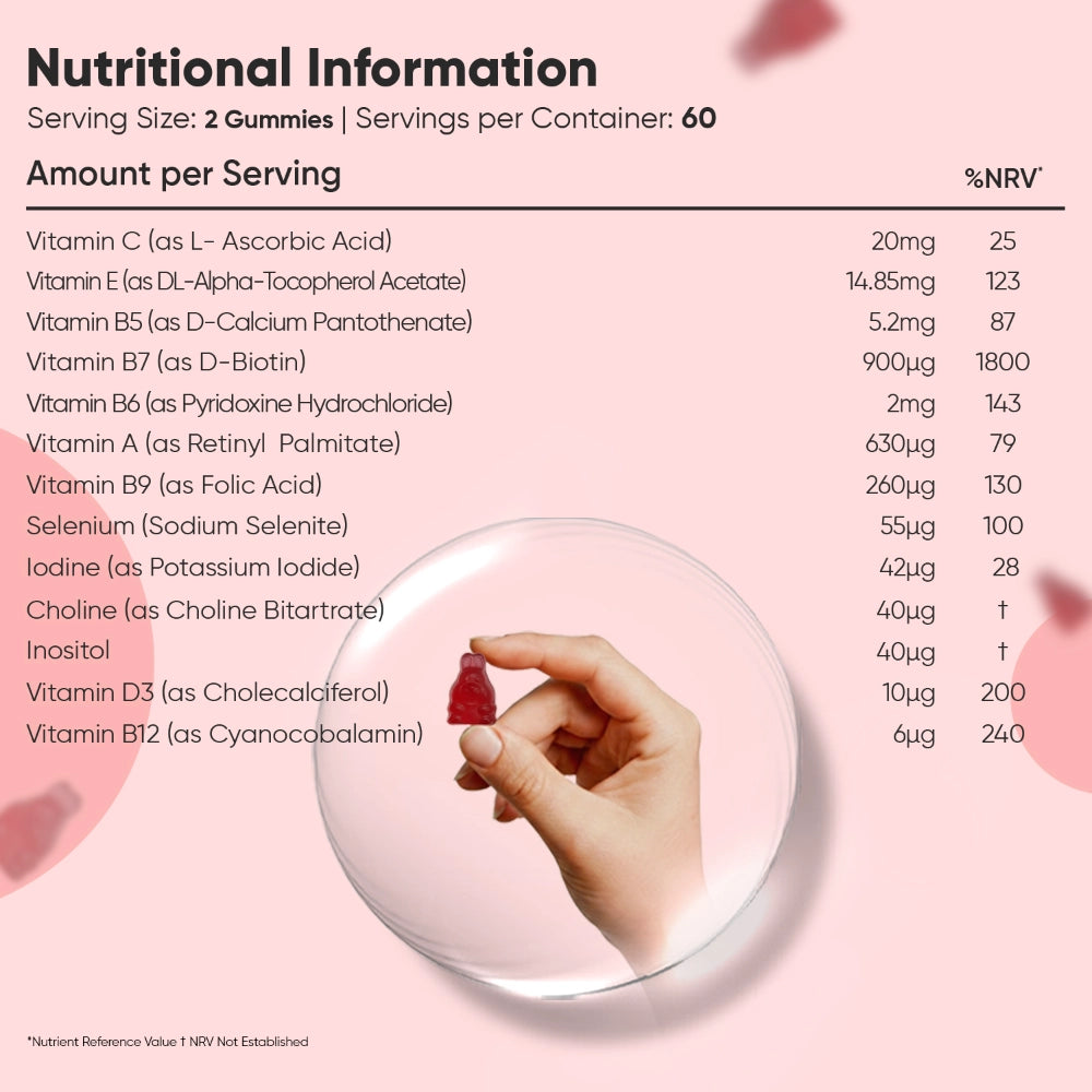 Biotin Vingummier 450 mcg