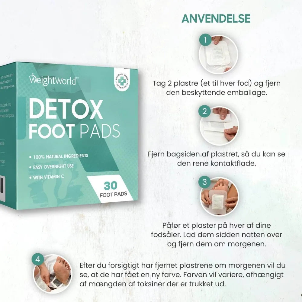 Detox Fodplastre