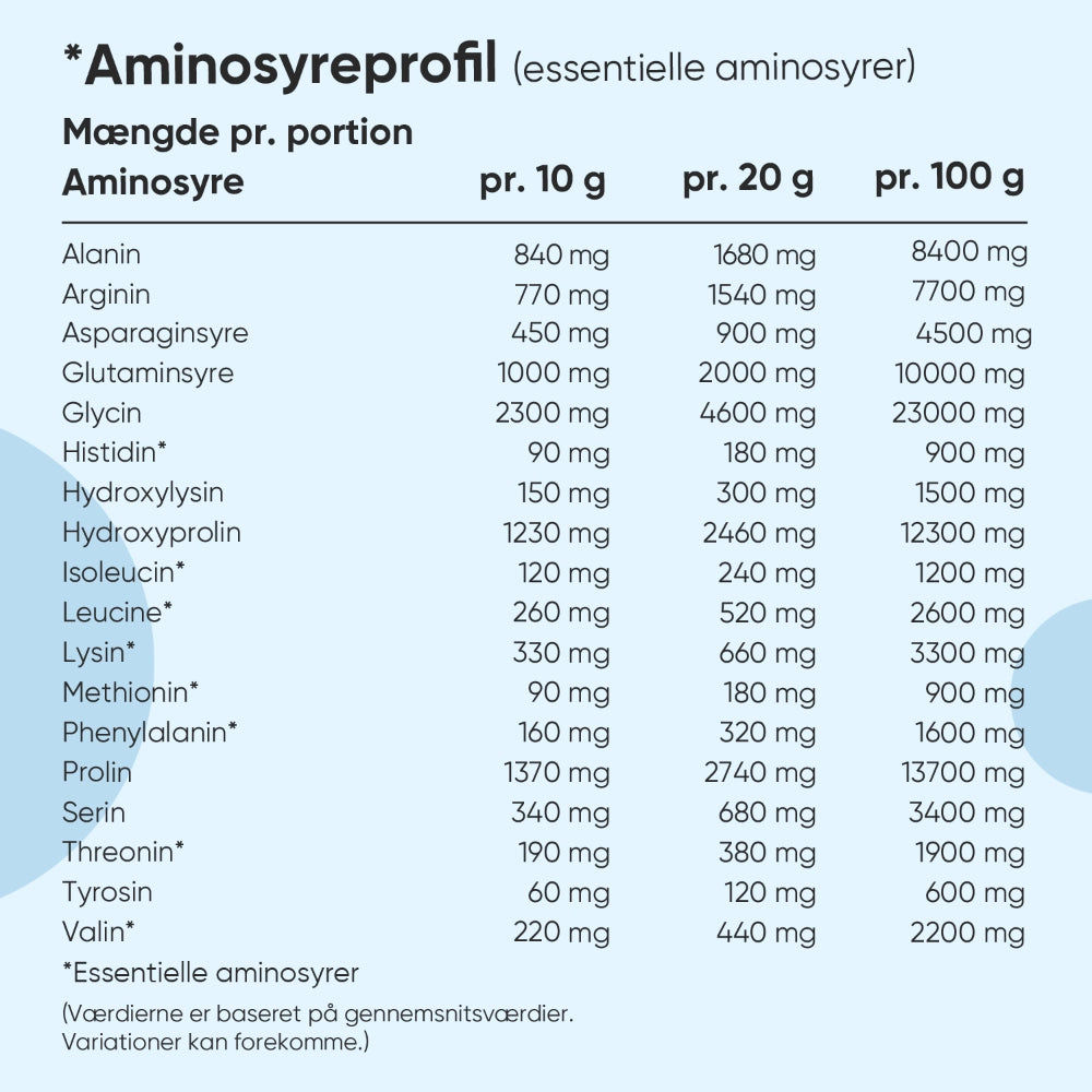 Hydrolyseret Kollagenpulver 500 g