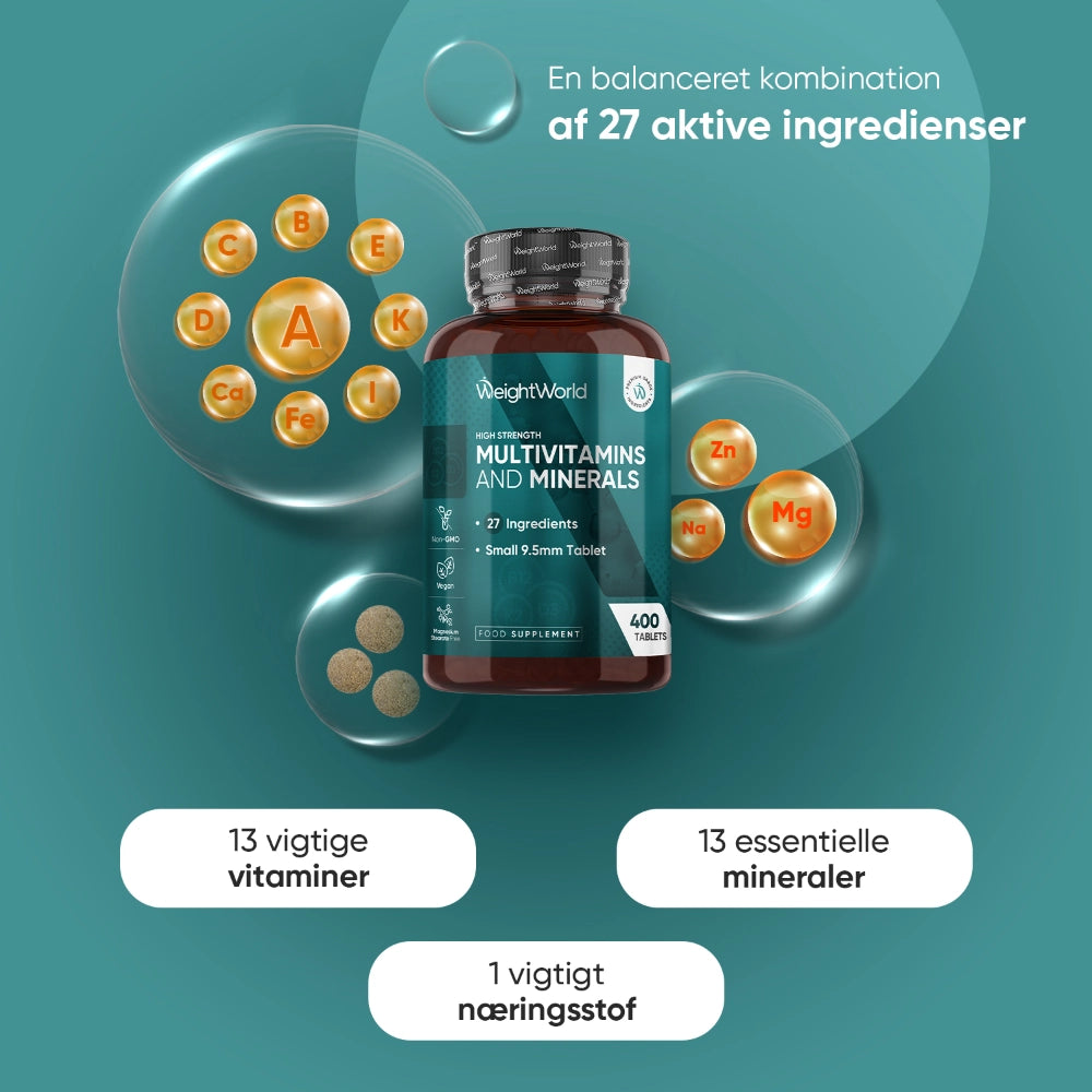 Multivitaminer og mineraler