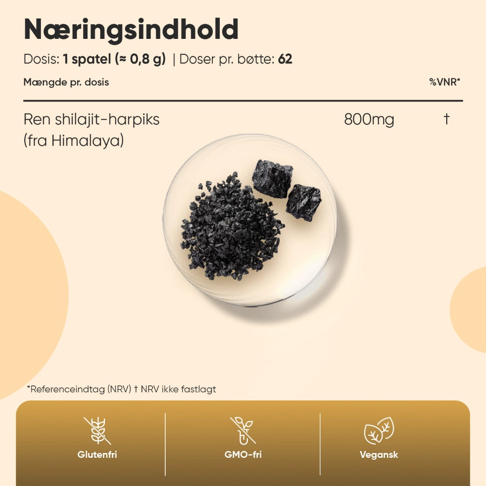 Rent Himalayan Shilajit Harpiks