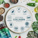 Vegansk Kollagen Advanced
