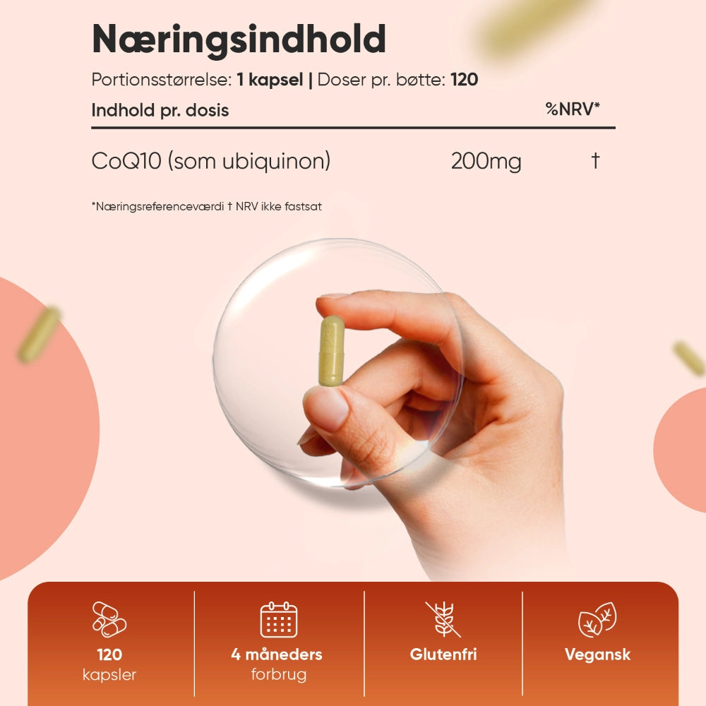 CoQ10 200 mg