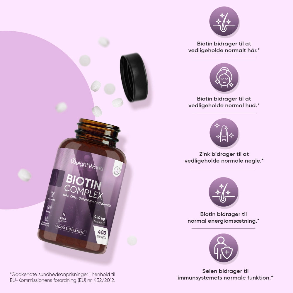 Biotin Complex 450 mcg