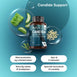 Candida Support med Probiotika