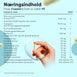 Candida Support med Probiotika
