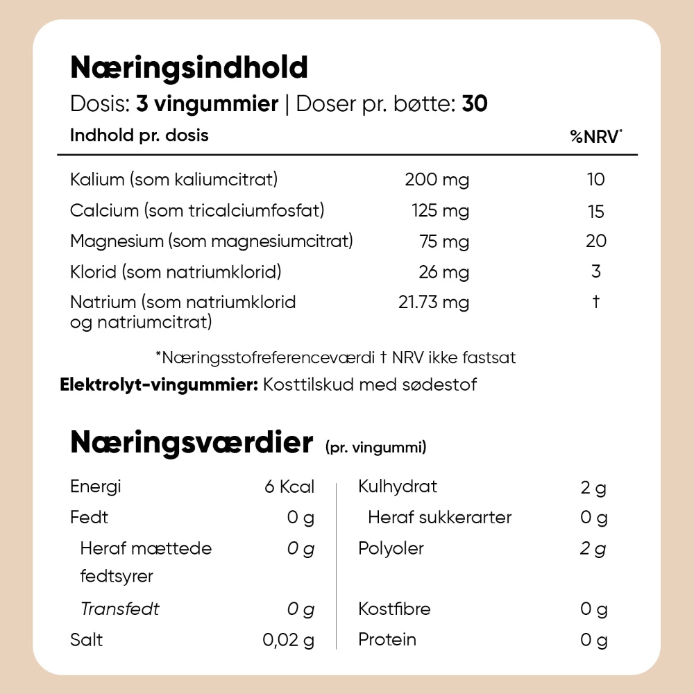 Sukkerfri Elektrolytter 448mg