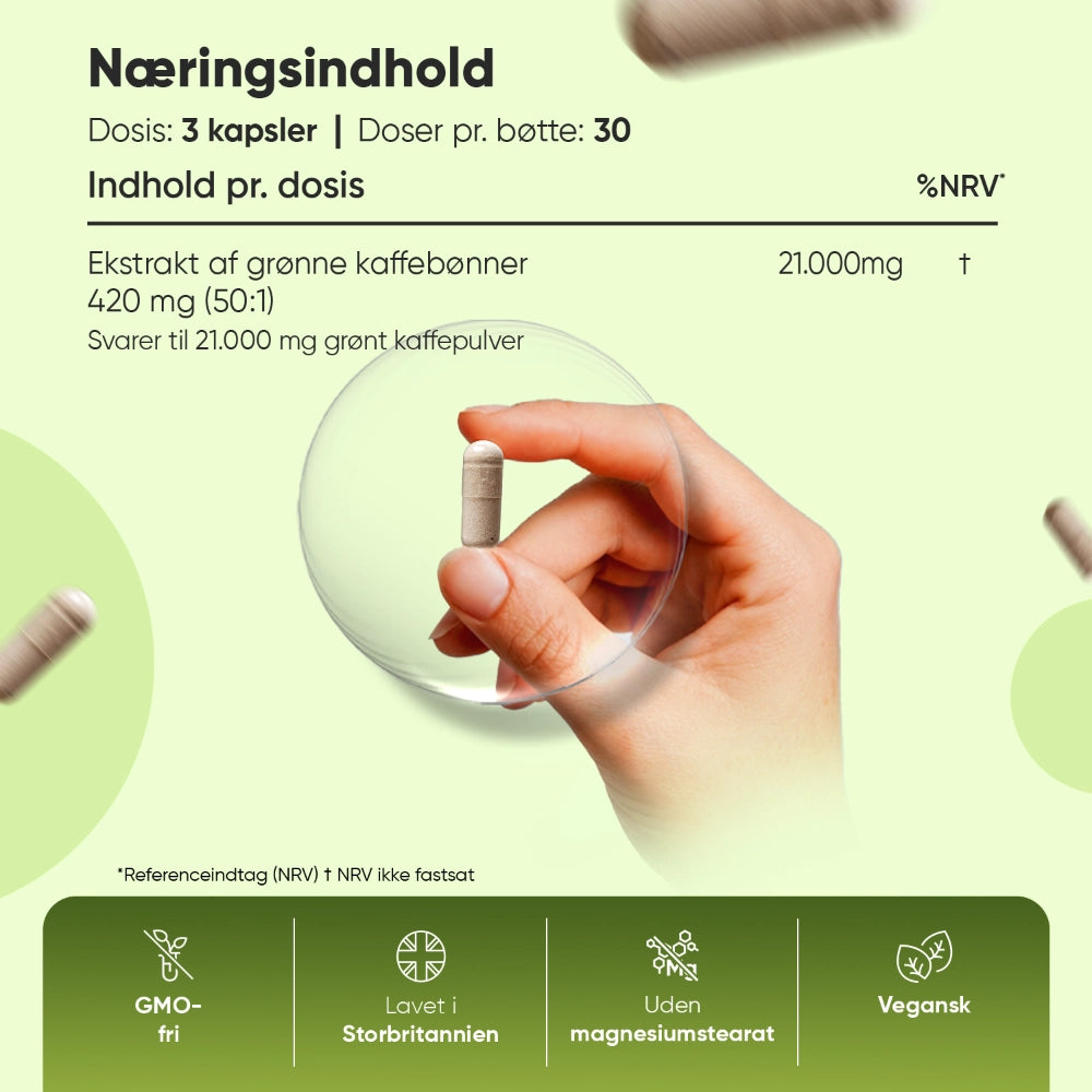 Rent Grøn Kaffe 21000 mg