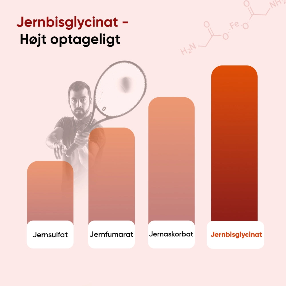 Jerntabletter 28 mg