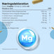 Marine Kollagen med Magnesium 1200mg