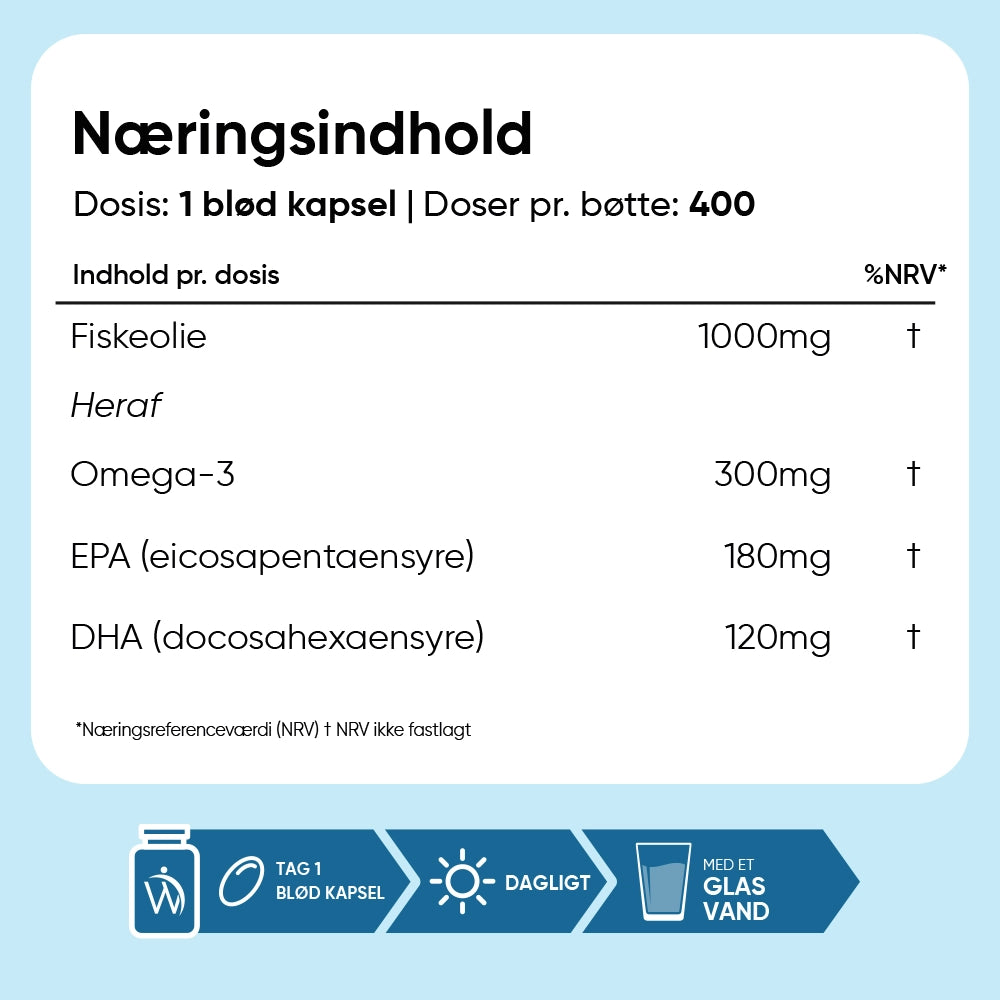 Omega 3 Fiskeolie 1000mg