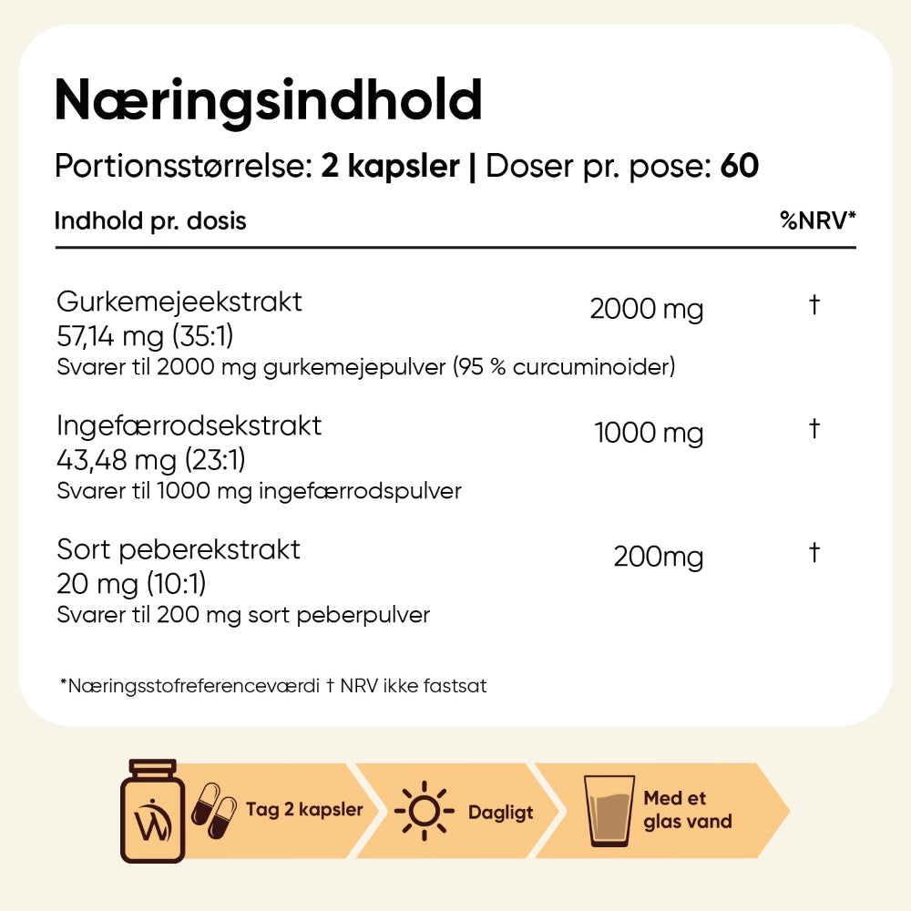 Gurkemeje m. ingefær og sort peber 3200mg