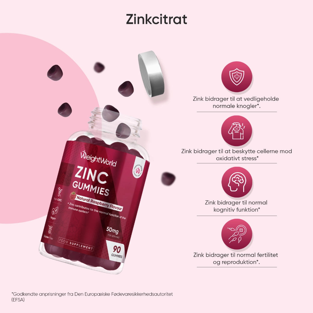 Zink-vingummier 25mg