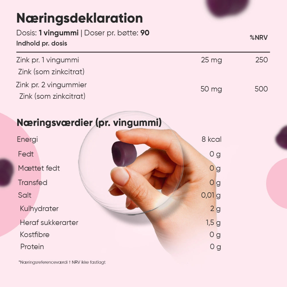 Zink-vingummier 25mg