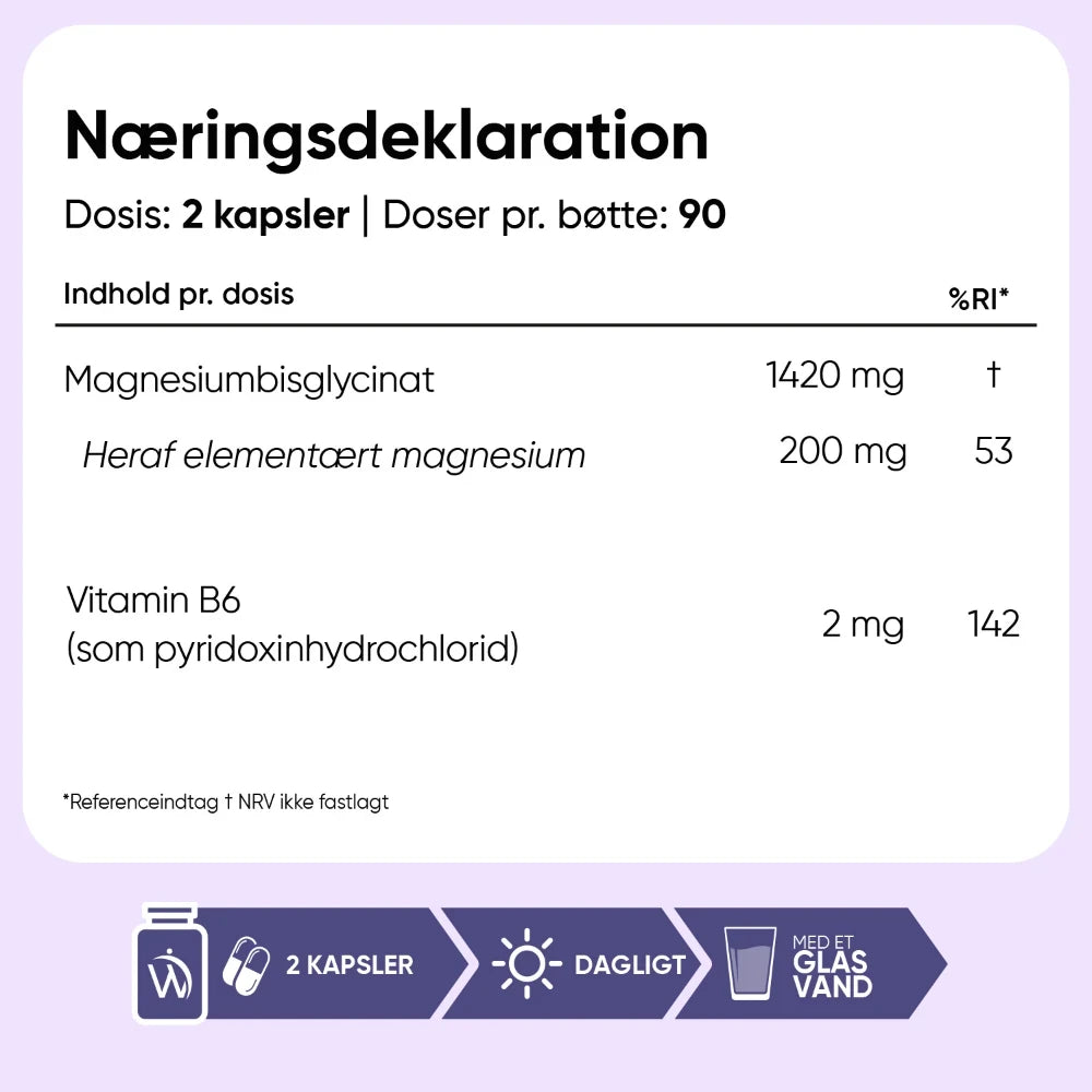 Magnesiumglycinat 1422 mg