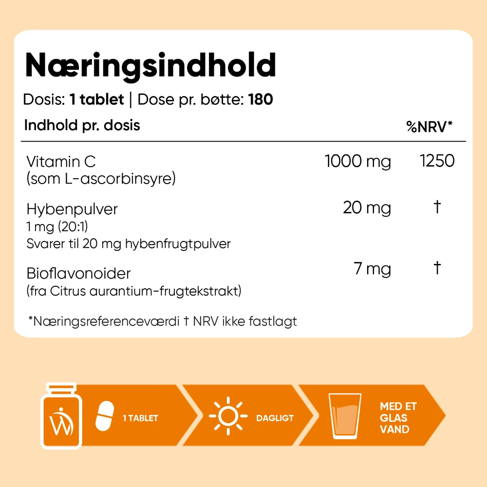 C-Vitamin + Hyben