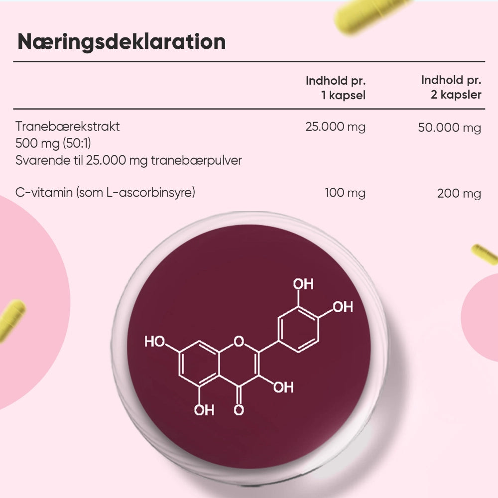 Tranebær m. C-vitamin 25100 mg