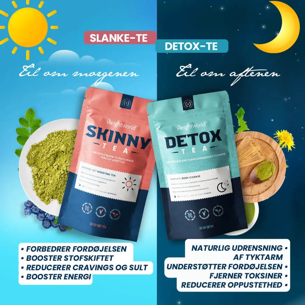 Slanke & Detox Te Kombipakke