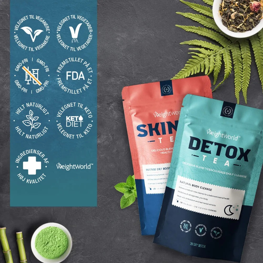 Slanke & Detox Te Kombipakke